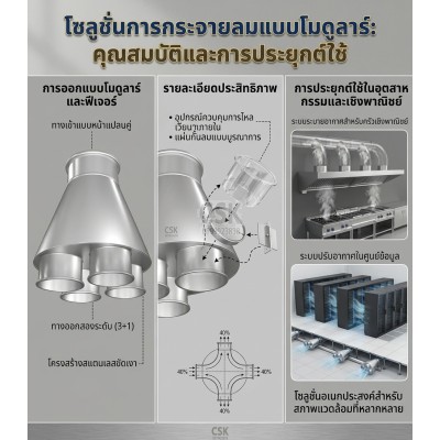 Suction Hood